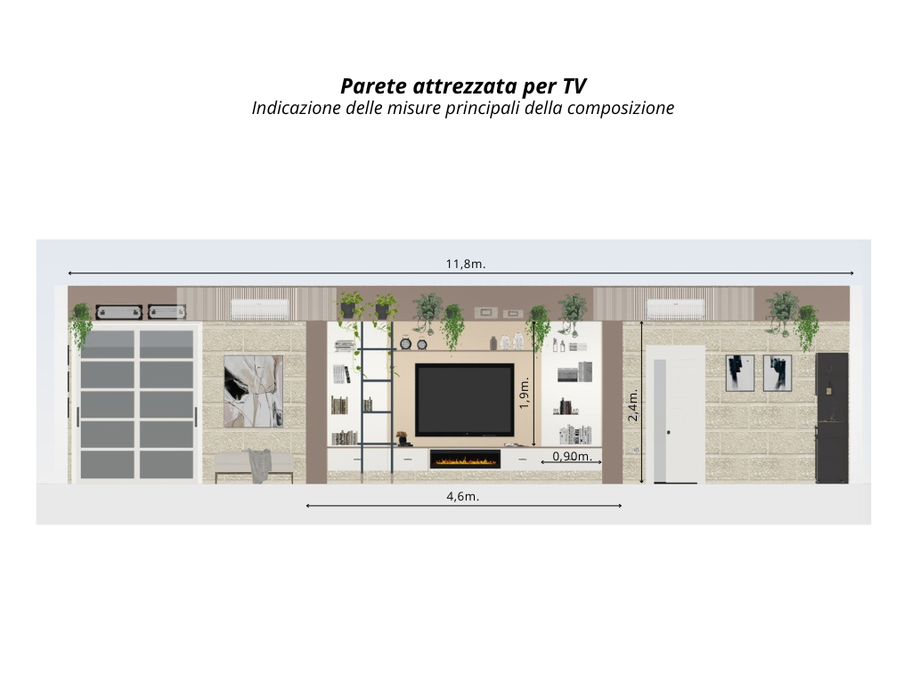 Parete attrezzata TV_Misure generali